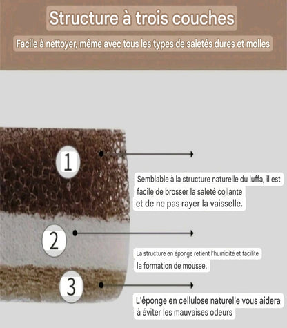 Éponge à l'unité